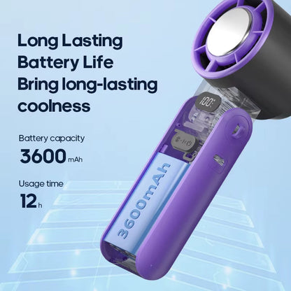 Airvana MobileFan ®